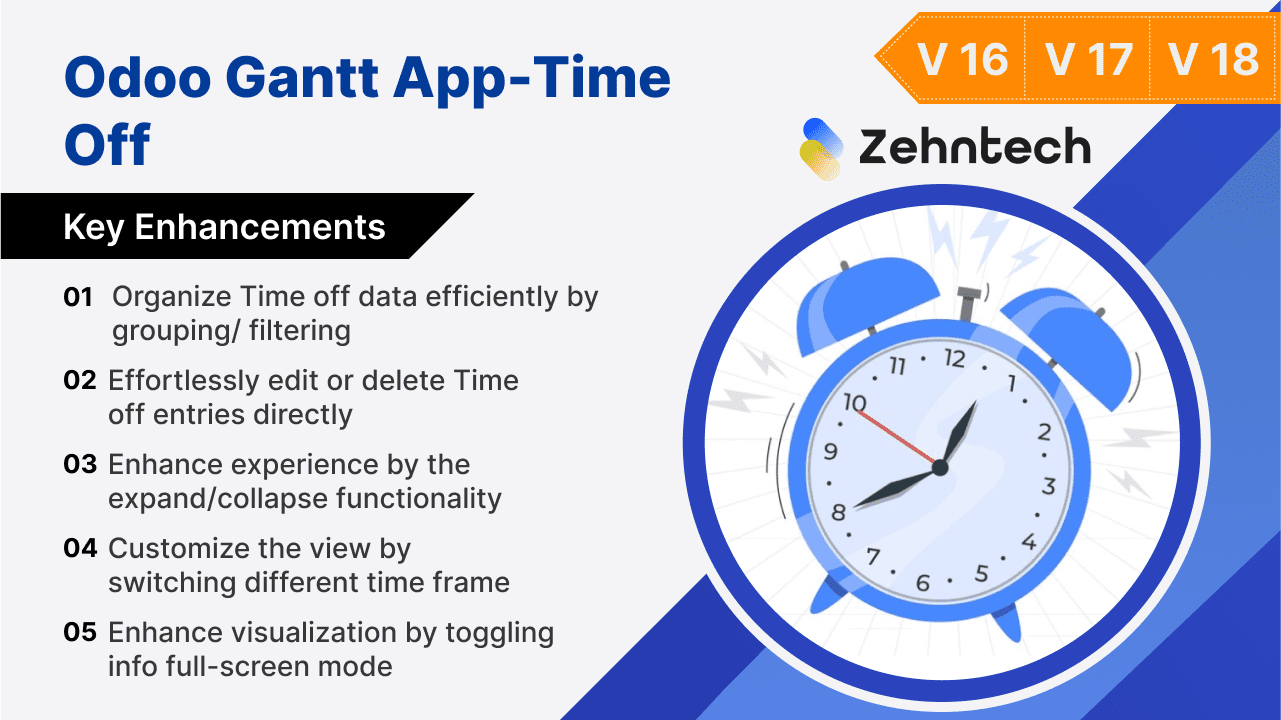 Odoo Gantt App Time Off