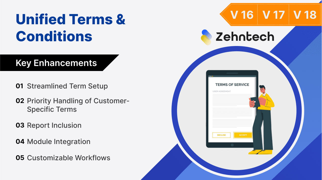 Unified Terms & Conditions Odoo App