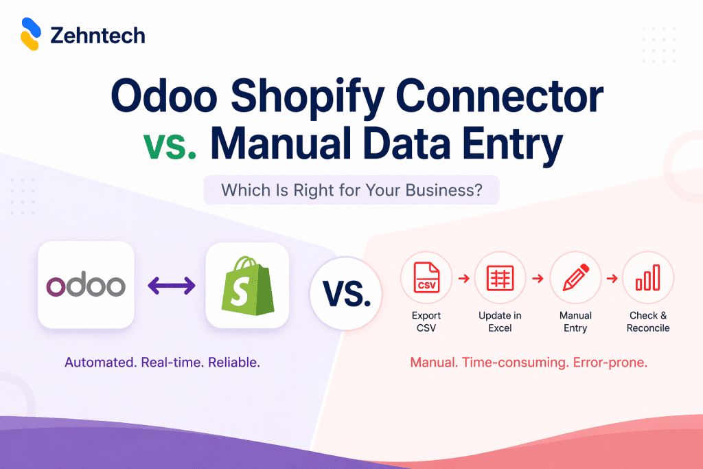 Odoo Shopify connector