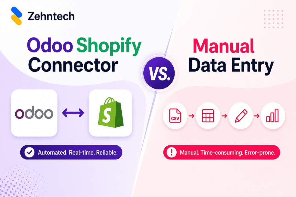 Shopify connector