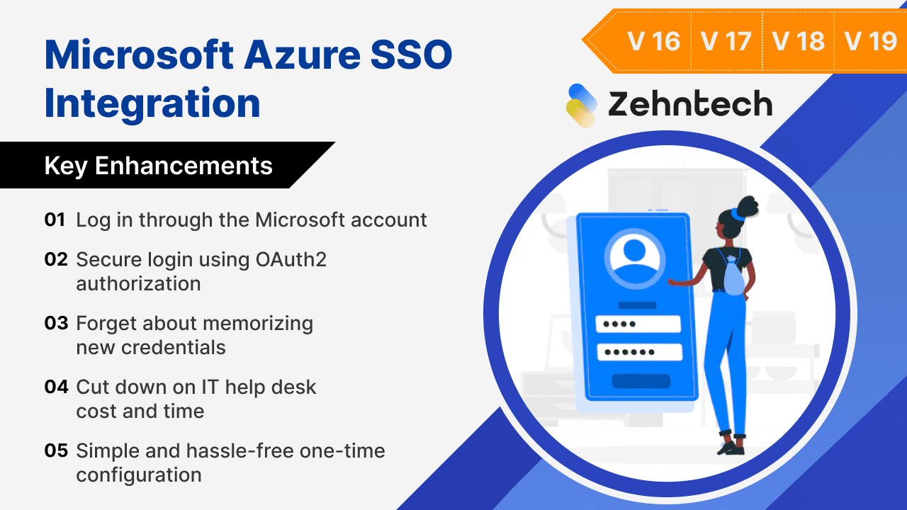 Microsoft Azure SSO Integration