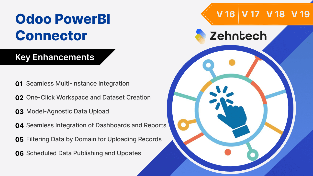 Odoo PowerBI Connector