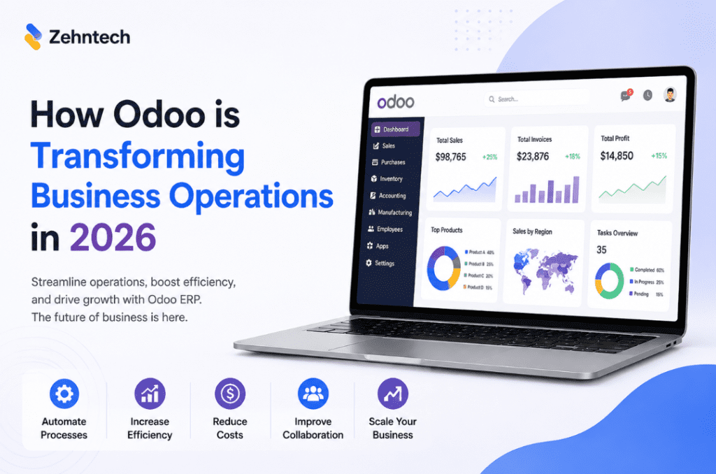 Odoo Tansforming business oprations