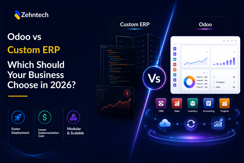 Premium SaaS-style comparison banner by Zehntech showing Odoo vs Custom ERP with modern enterprise dashboards, workflow visuals, and technology comparison elements.