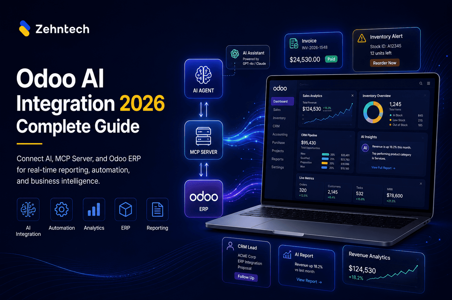 Odoo AI Integration 2026