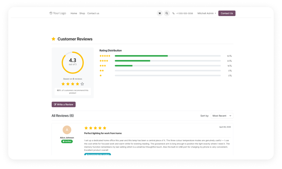 Advanced Product Reviews & Ratings