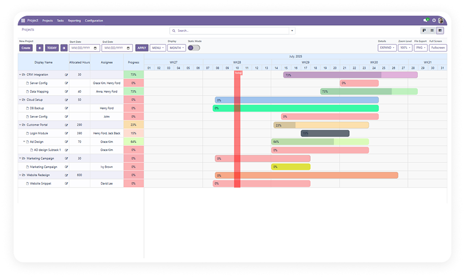 Odoo Advanced Gantt App for Project Module | Zehntech