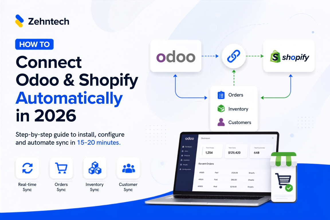 How to Connect Odoo and Shopify Automatically (2026 Guide)