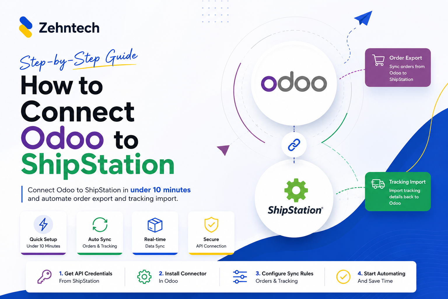 How to Connect Odoo to ShipStation A Step-by-Step Setup Guide