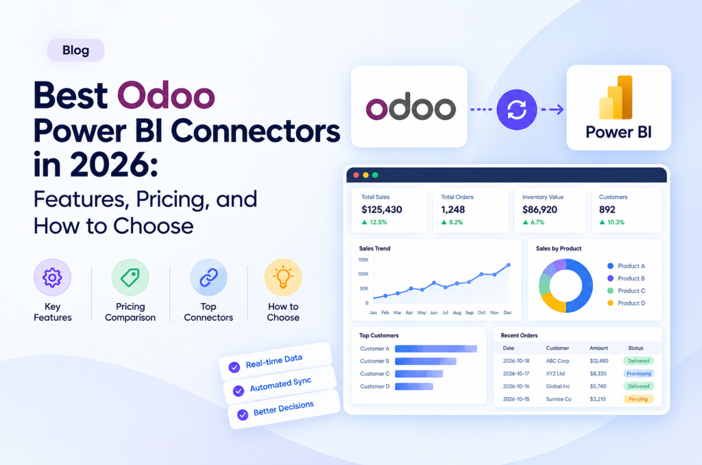 Odoo–Power BI Integration Dashboard Guide